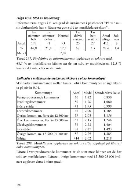 KOMMUNALA MUSIKLÄRARE: - Sensibus