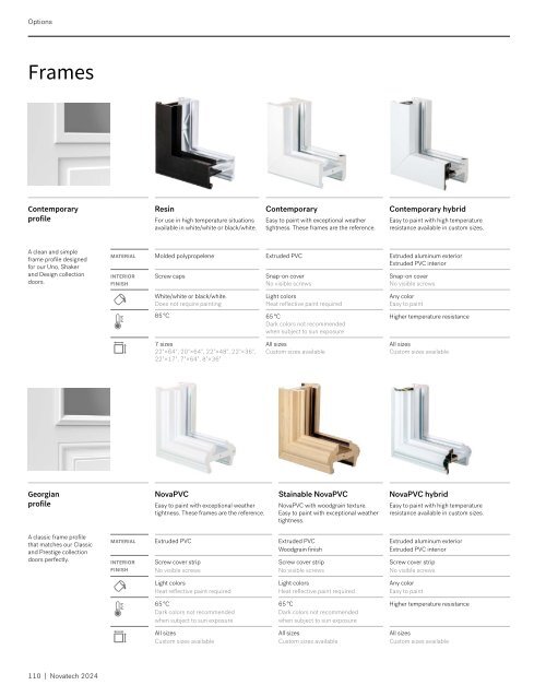 Novatech Entry Doors Catalog