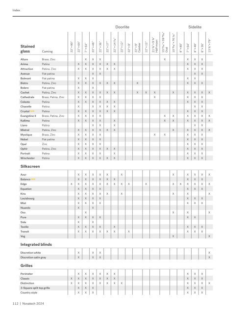 Novatech Entry Doors Catalog