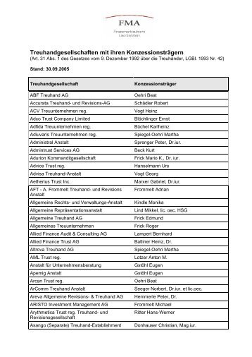 Treuhandgesellschaften mit ihren Konzessionsträgern per 30-09-2005