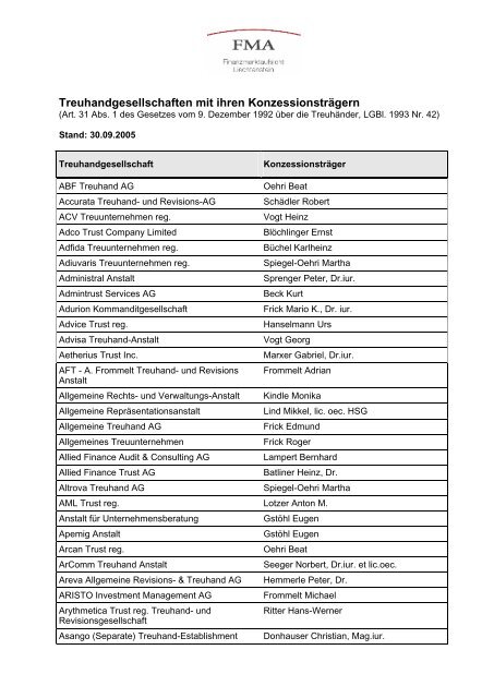 Treuhandgesellschaften mit ihren Konzessionsträgern per 30-09-2005