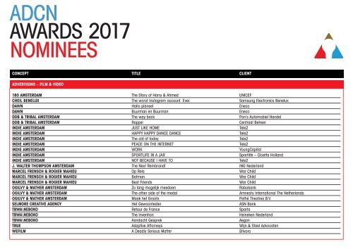 ADCN AWARDS 2017 NOMINEES