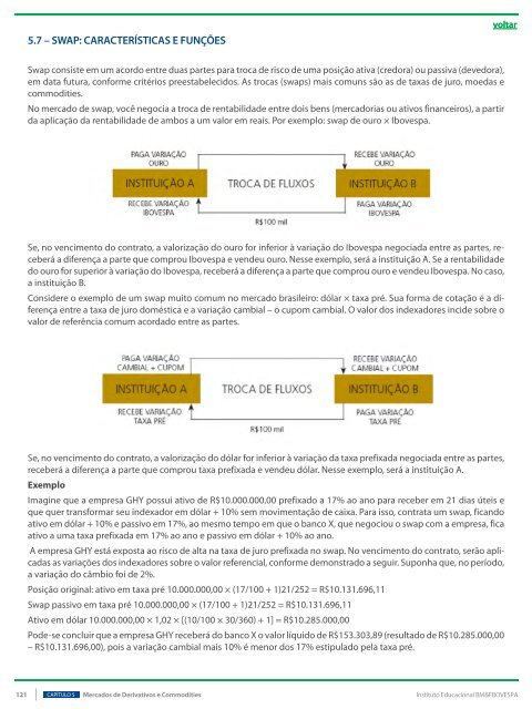 institucionais verticalmente principais