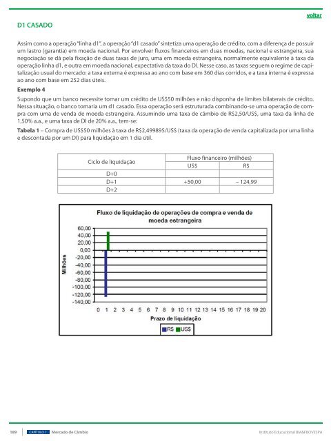 institucionais verticalmente principais