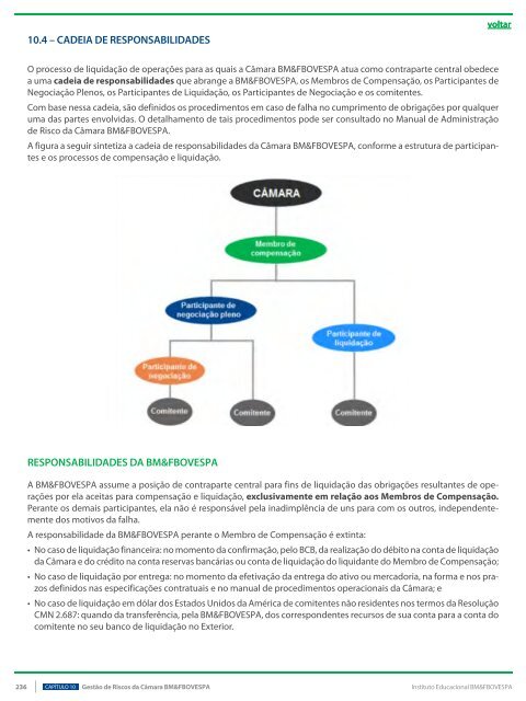 institucionais verticalmente principais