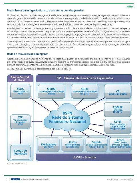 institucionais verticalmente principais