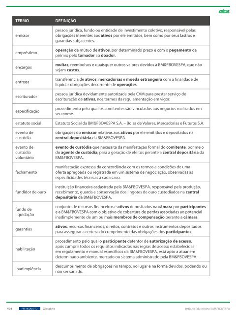 institucionais verticalmente principais