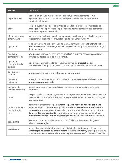 institucionais verticalmente principais