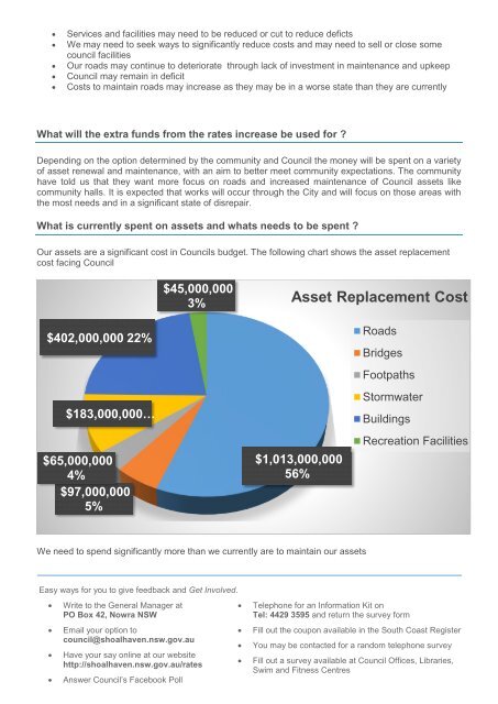 Special Rate Variation  Community Engagement Report - Shoalhaven City Council