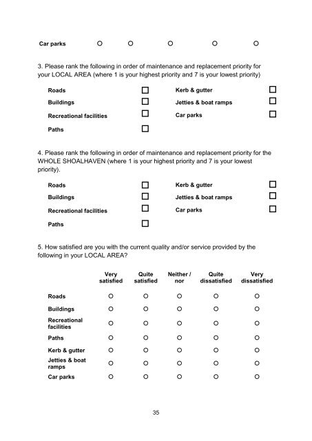 Special Rate Variation  Community Engagement Report - Shoalhaven City Council