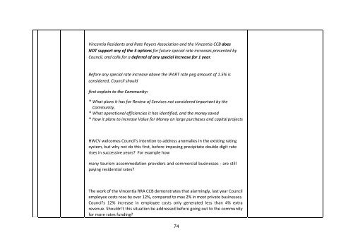 Special Rate Variation  Community Engagement Report - Shoalhaven City Council