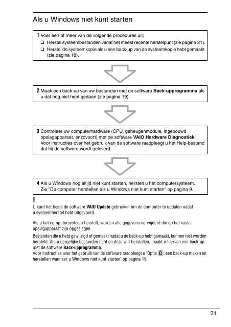 Sony VGN-FW5JTF - VGN-FW5JTF Guide de d&eacute;pannage N&eacute;erlandais