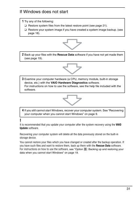 Sony VGN-FW5JTF - VGN-FW5JTF Guide de d&eacute;pannage Anglais