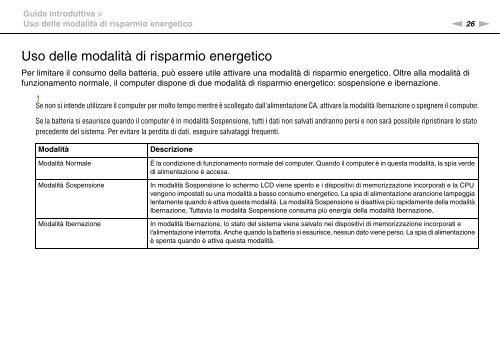 Sony VGN-FW5JTF - VGN-FW5JTF Mode d'emploi Italien