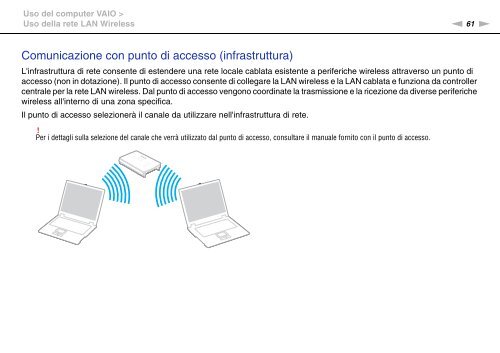 Sony VGN-FW5JTF - VGN-FW5JTF Mode d'emploi Italien