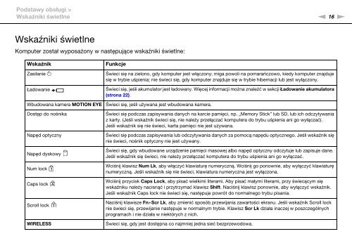 Sony VGN-FW5JTF - VGN-FW5JTF Mode d'emploi Polonais