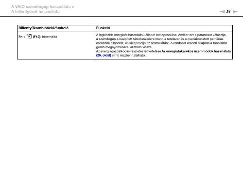 Sony VGN-FW5JTF - VGN-FW5JTF Mode d'emploi Hongrois