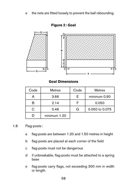 FIH Rules of Hockey 2017