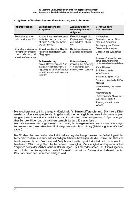 Handreichung E-Learning und Lernsoftware im ...