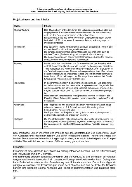 Handreichung E-Learning und Lernsoftware im ...