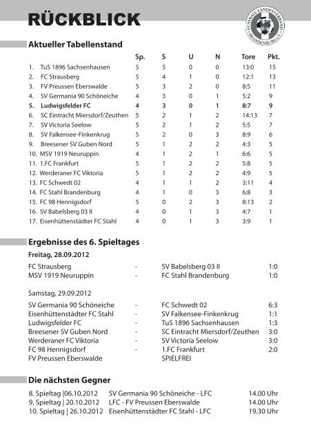 MSV 1919 Neuruppin - Ludwigsfelder FC