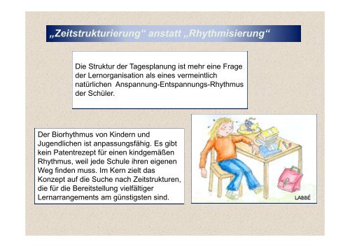 Präsentation Praxiswerkstatt Rhythmisierung - Berlin