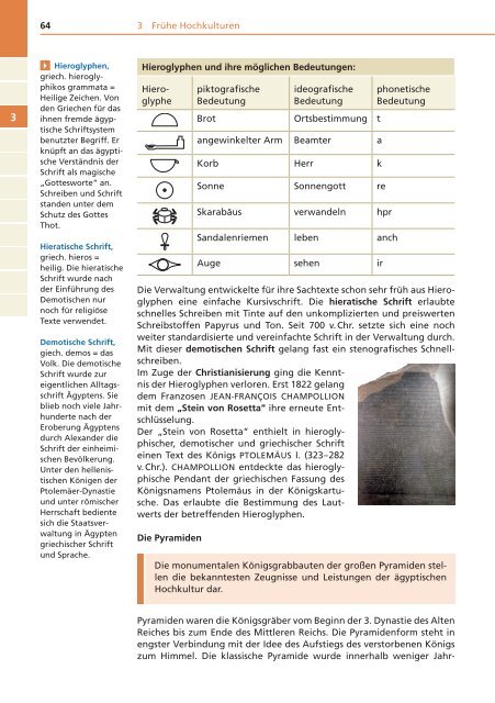 Duden Basiswissen Schule Geschichte - Bibliographisches Institut ...