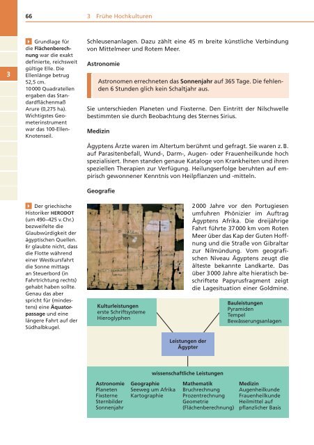 Duden Basiswissen Schule Geschichte - Bibliographisches Institut ...