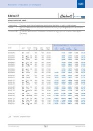 Technical Data Sheet Papier Union