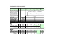 Conqueror Print Excellence data sheet - Papier Union