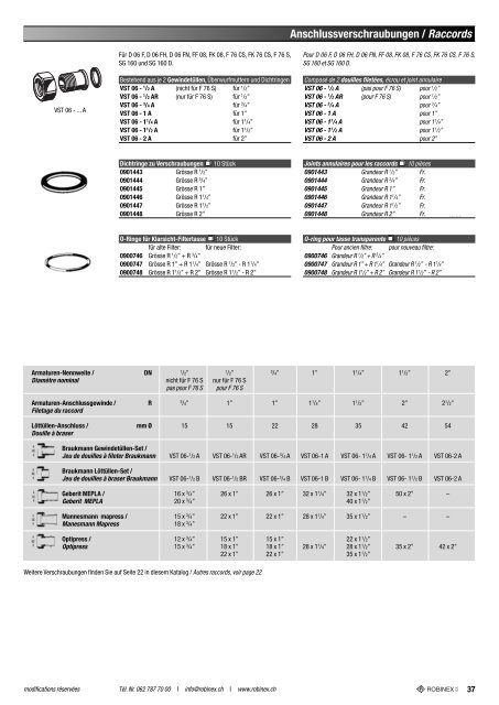 Anschlussverschraubungen / Raccords