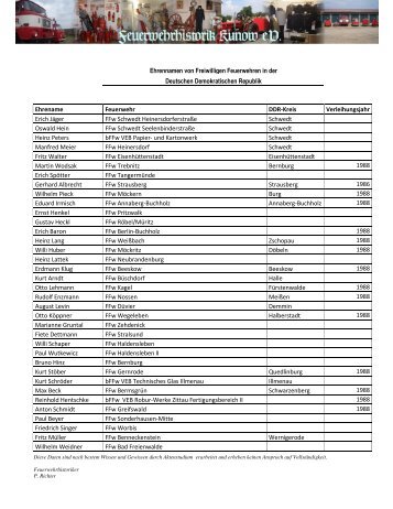 Ehrennamen von Freiwilligen Feuerwehren in der Deutschen ...