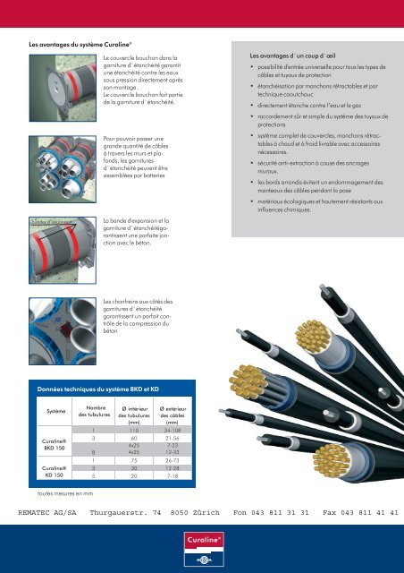 Curaline® - REMATEC AG