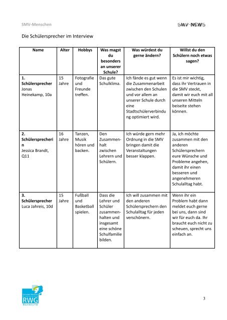 RWG SMV-News 2017-1