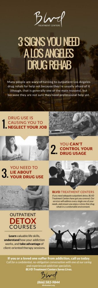 Intensive Outpatient Program Magazines