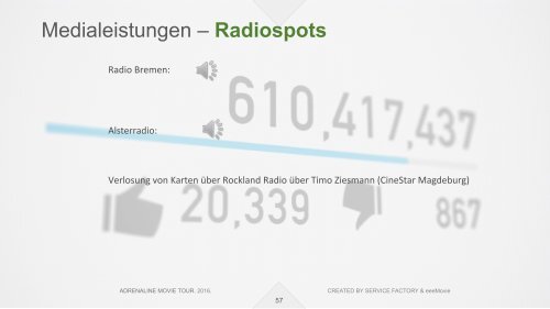 1_Adrenaline Movie Tour_Mediendoku_V3_Katja_15März2017