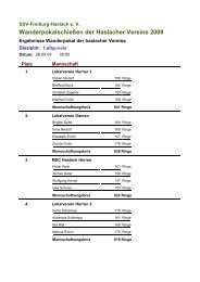 WanderpokalschieÃŸen der Haslacher Vereine 2009 - SSV Freiburg ...