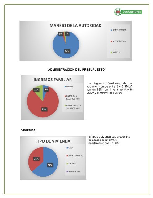 INFORME DE  GESTIÓN 2017 ASAMBLEA GENERAL DE ASOCIADOS