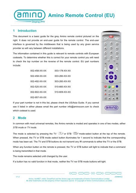 Amino Remote Control (EU)