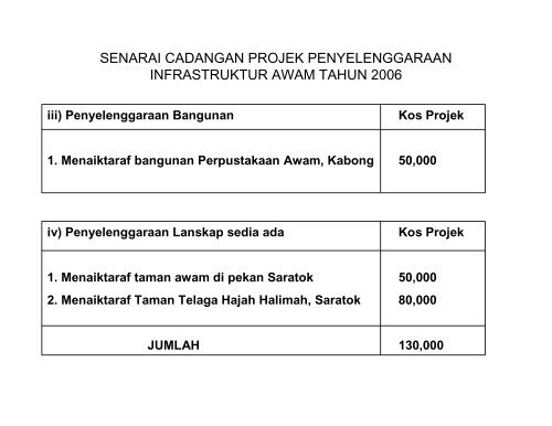 taklimat bersama yang berhormat - Majlis Daerah Saratok