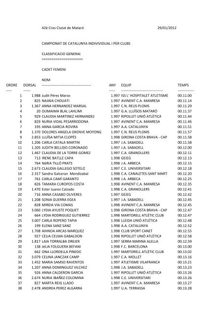 General - Unió Colomenca d'Atletisme