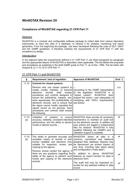 WinSOTAX Part 11