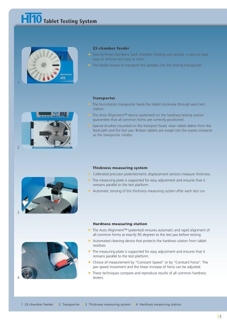 brochure - Sotax