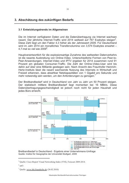 Anlagen - Breitbandkompetenzzentrum Thüringen