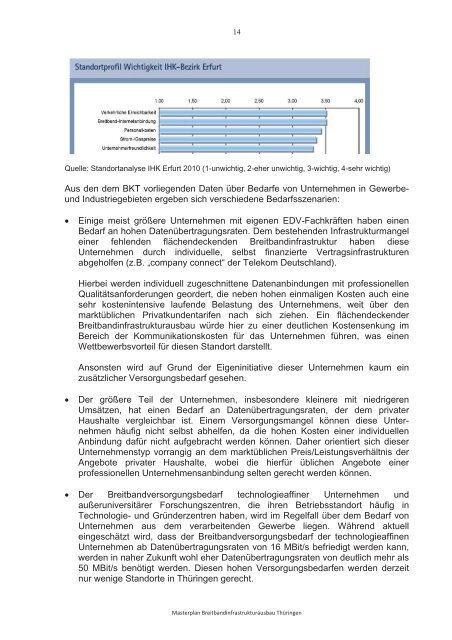 Anlagen - Breitbandkompetenzzentrum Thüringen