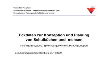 Eckdaten zur Konzeption und Planung von Schulküchen und -mensen