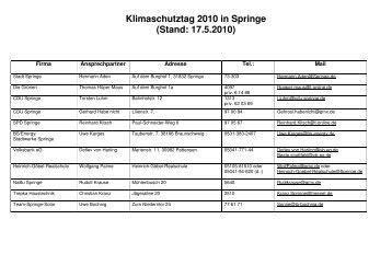 Klimaschutztag 2010 in Springe (Stand: 17.5.2010) - Stadt Springe