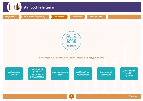 Impuls - Onderwijs Aanbod 2017-2018