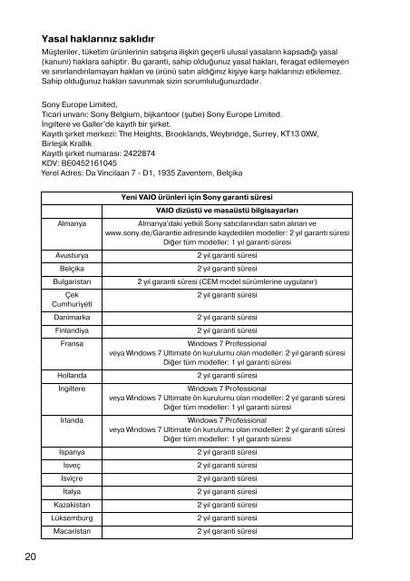 Sony VPCEJ2B1E - VPCEJ2B1E Documents de garantie Turc