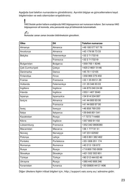 Sony VPCEJ2B1E - VPCEJ2B1E Documents de garantie Turc